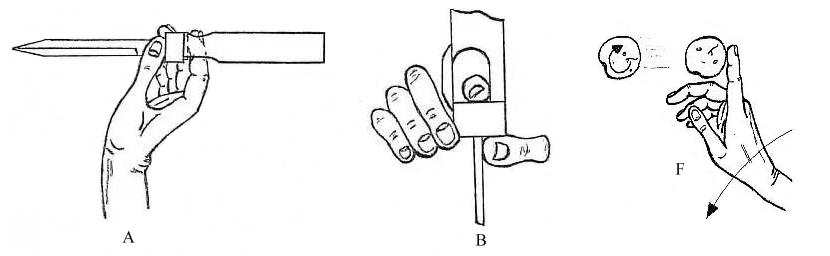 How to grip the Flying Knife for throwing: pictures A, B and F.