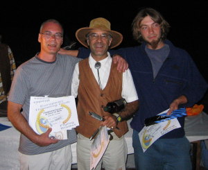 Winners Axe distance: Michael, Philippe, Jost